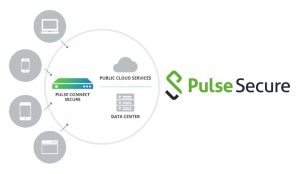 Pulse Secure: Akses Mudah & Aman untuk Bisnis Anda